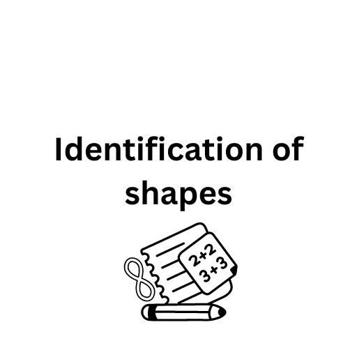 Identification of shapes